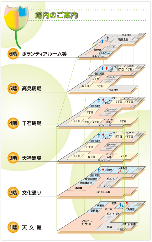 鹿児島老健あさひフロア案内図