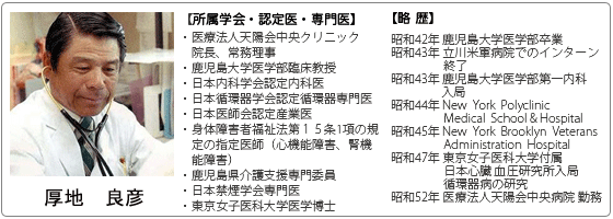 厚地良彦 昭和42年 鹿児島大学医学部卒業 鹿児島大学医学部臨床教授 日本内科学会認定内科医 日本循環器学会認定循環器専門医 日本医師会認定産業医 